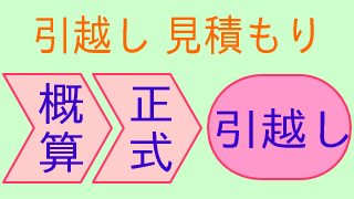 引越し 見積もり