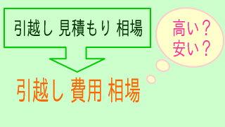 引越し 費用 相場