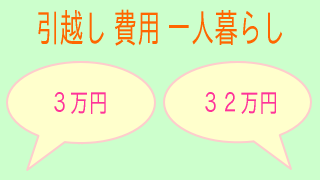 引越し 費用 一人暮らし
